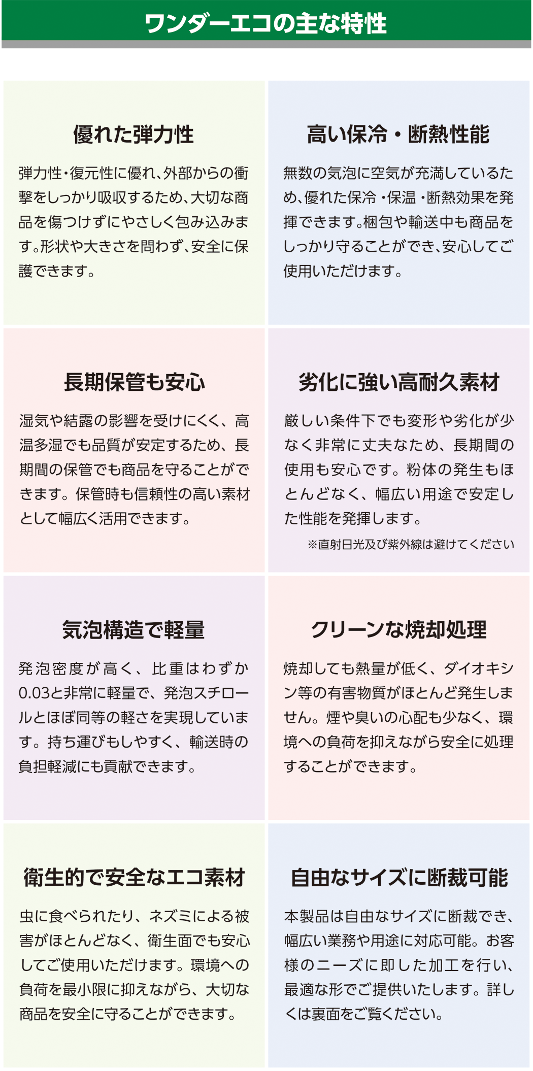 ワンダーエコの主な特性