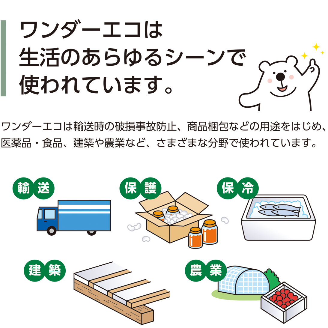 ワンダーエコの用途
